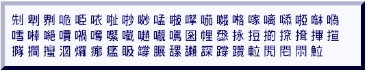 supplementary characters for testing